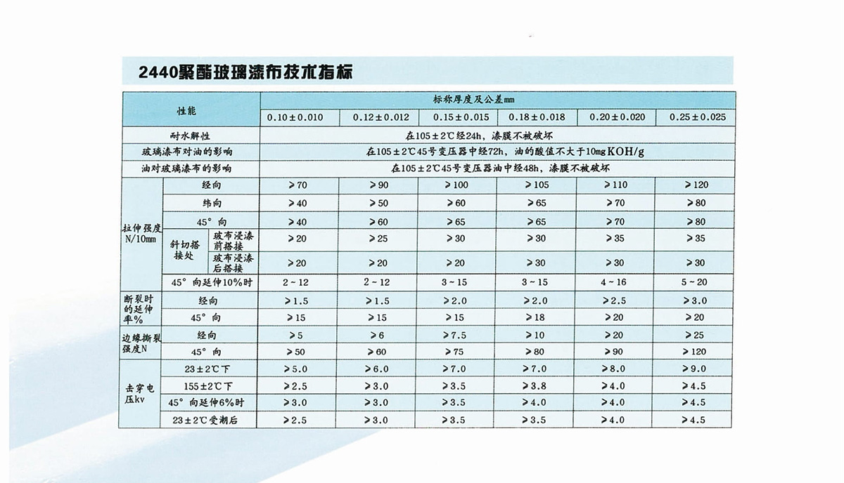 新象絕緣材料產(chǎn)品畫(huà)冊(cè)-15